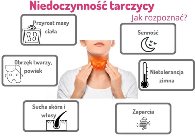 Przełom tarczycowy objawy: jak rozpoznać groźny stan zdrowia Przełom tarczycowy objawy: jak rozpoznać groźny stan zdrowia