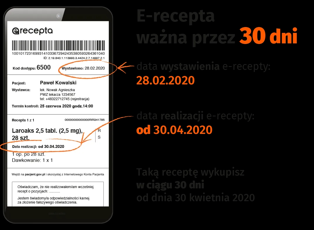 Ile opakowań leku na recepcie możesz teraz otrzymać? Nowe zasady